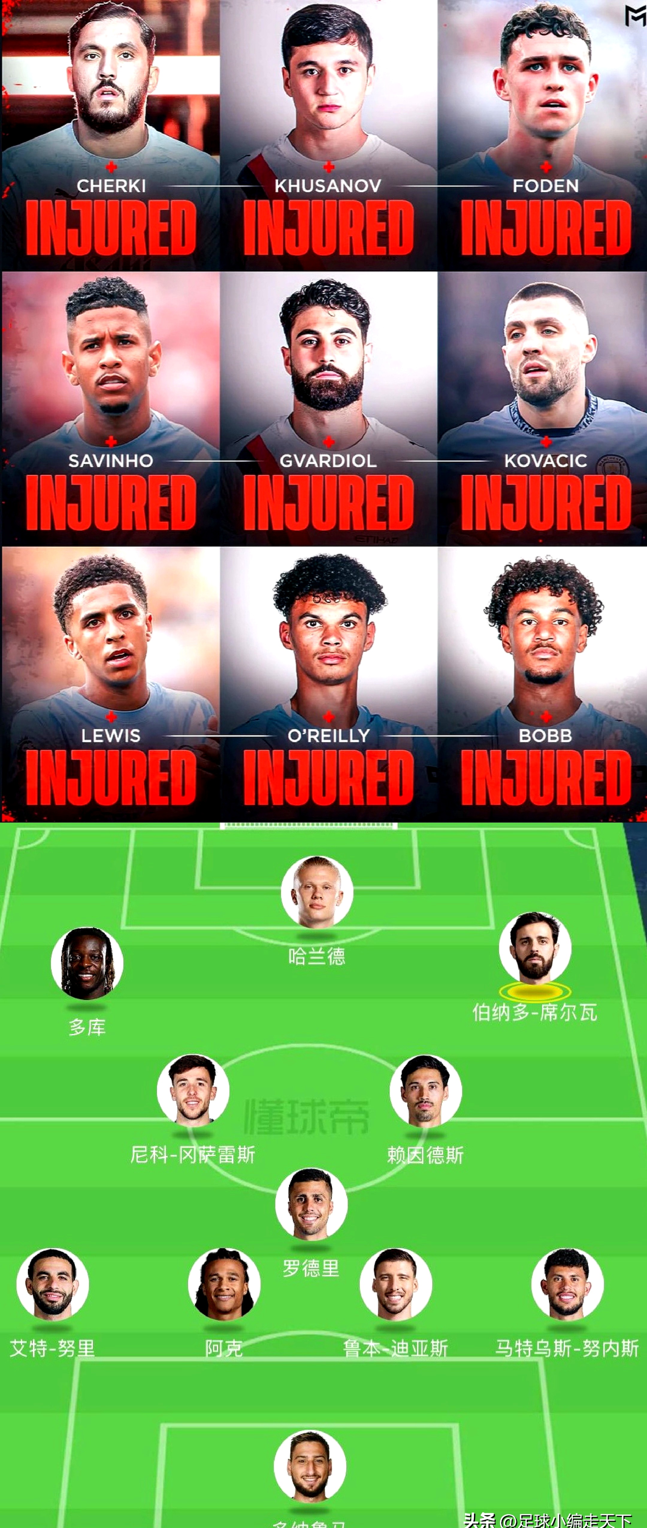 包含赛前突围战来临；曼城围绕法国杯复出首秀；更衣室稳定；控场能力受关注的词条