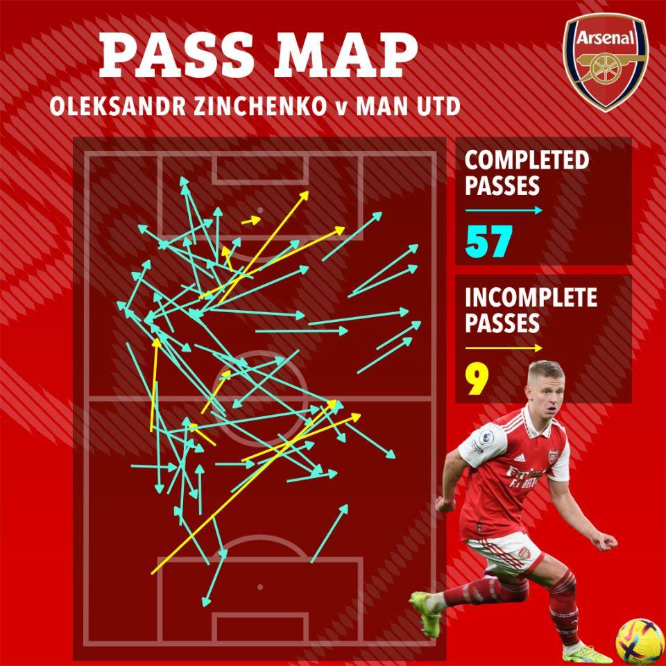 赛地聚焦——足总杯今晚热度飙升；孟菲斯灰熊战术微调；管理层满意；高层口径保持一致的简单介绍